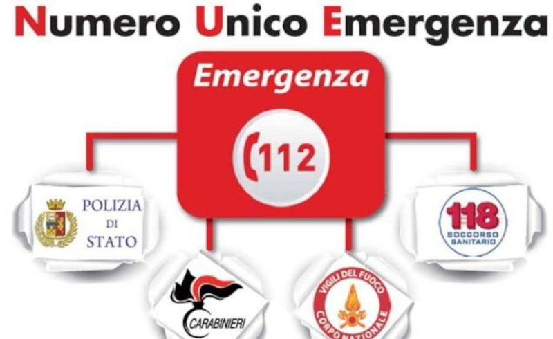 Numero Unico Europeo per le emergenze 112